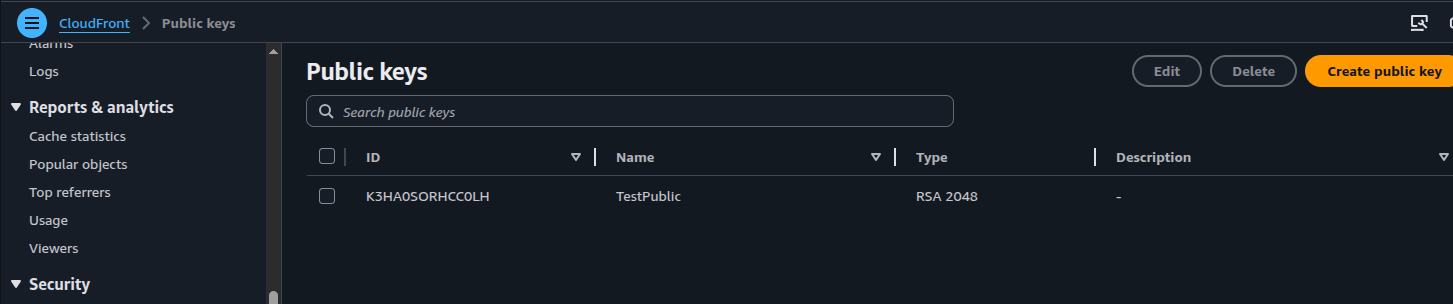 Public Keys