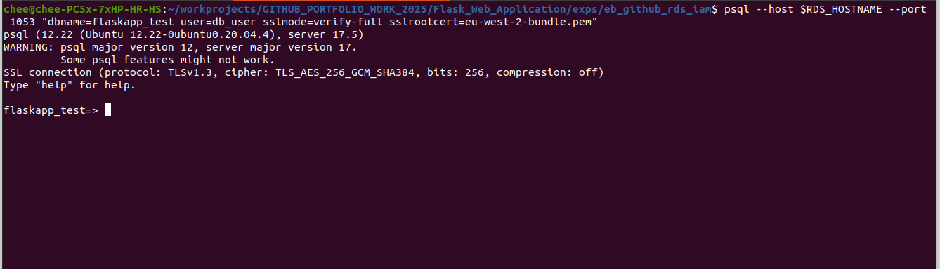SSM Traffic Forwarding
